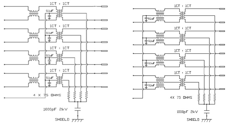 The range of power supply input voltages
